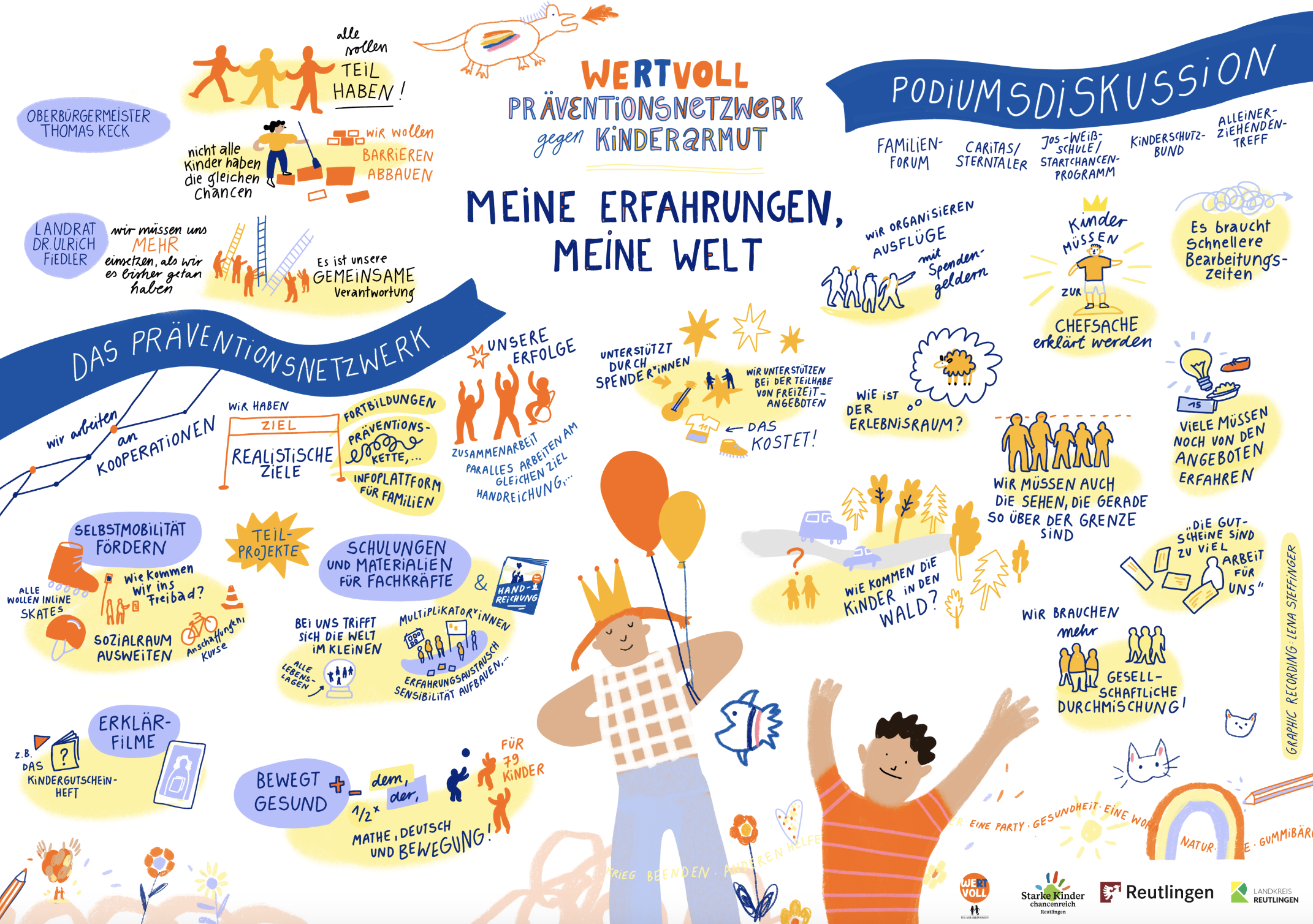 „Meine Erfahrungen, meine Welt“